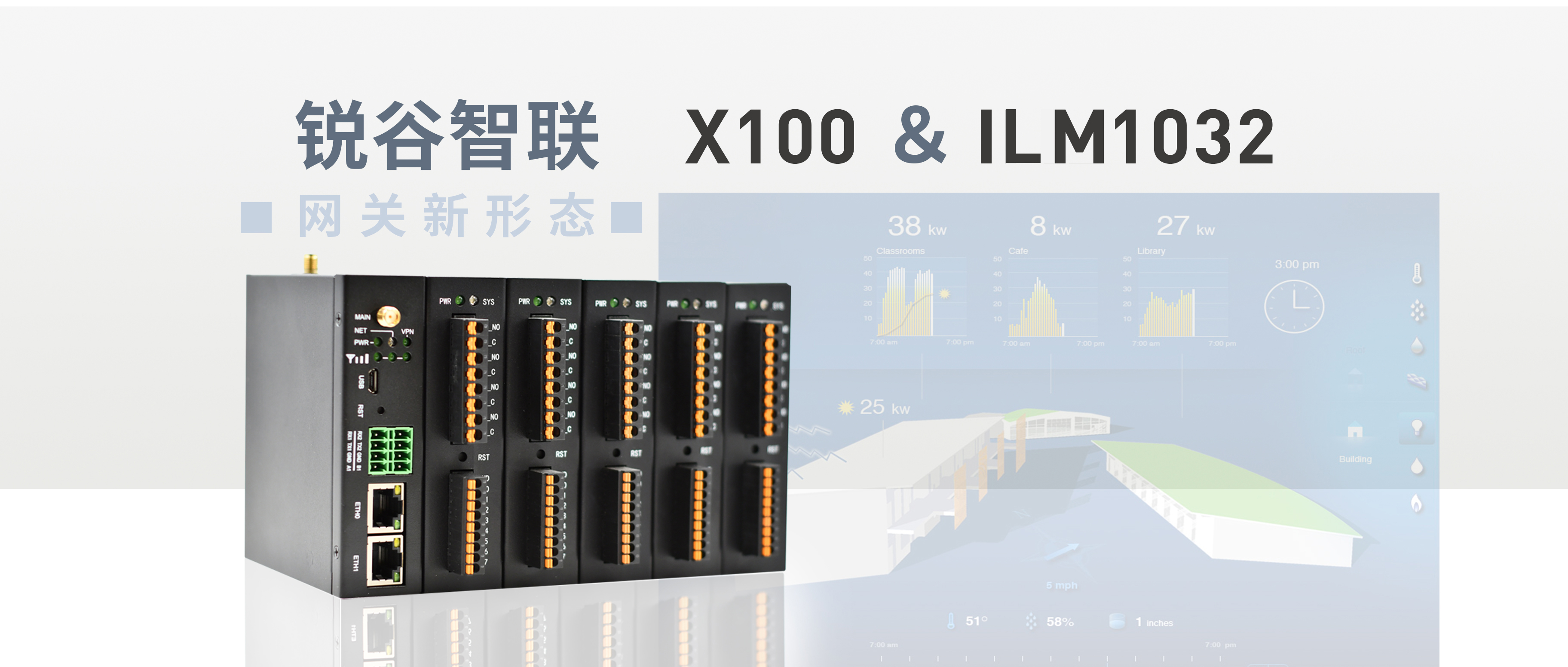 工程低代碼，網關新組合，為您“搭積木”實現