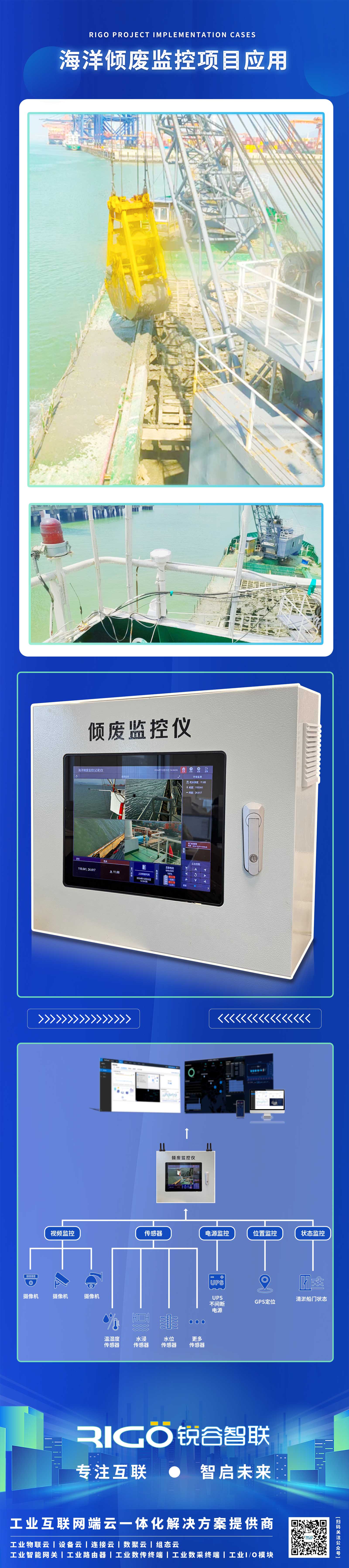 5g工業(yè)智能網關